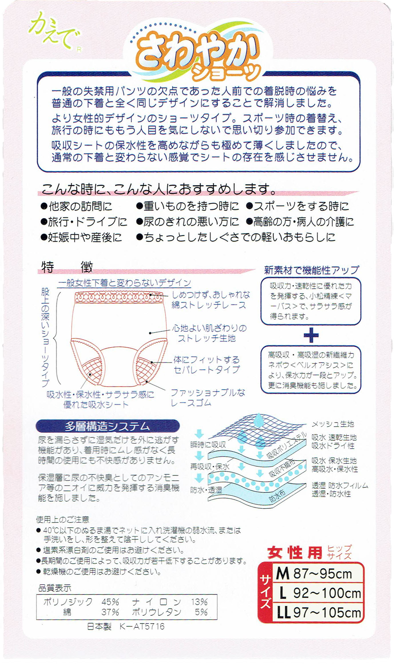 介護用品　日本製　婦人失禁ショーツの説明の写真です。